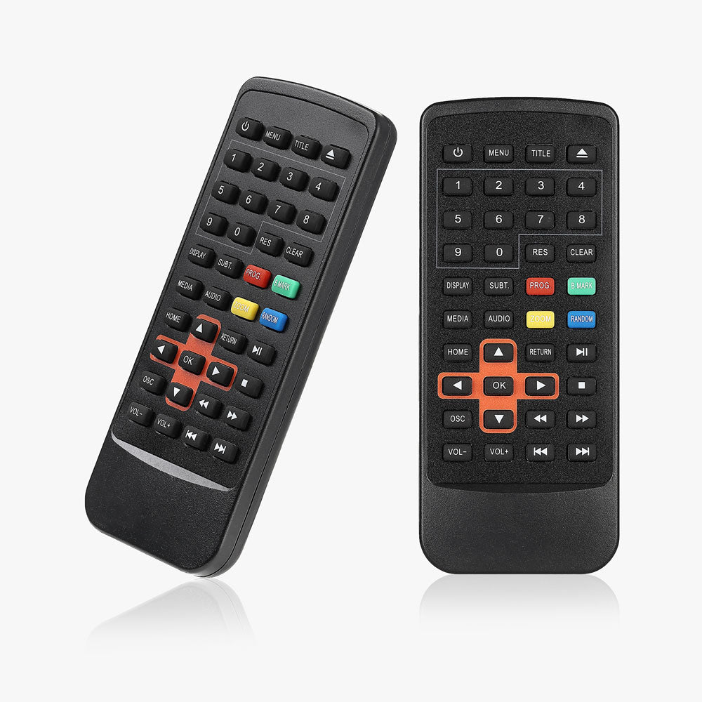 iRV33/iRV34, 3 Zones Wall Mount RV Radio Stereo