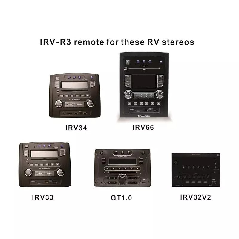 Remote Control for iRV32V2/iRV66/iRV33/iRV34/GT1.0 Stereo Receiver 3 Zones Wall Mount Car Audio - iRV-R3