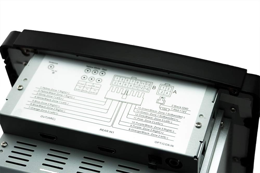 iRV33/iRV34, 3 Zones Wall Mount RV Radio Stereo