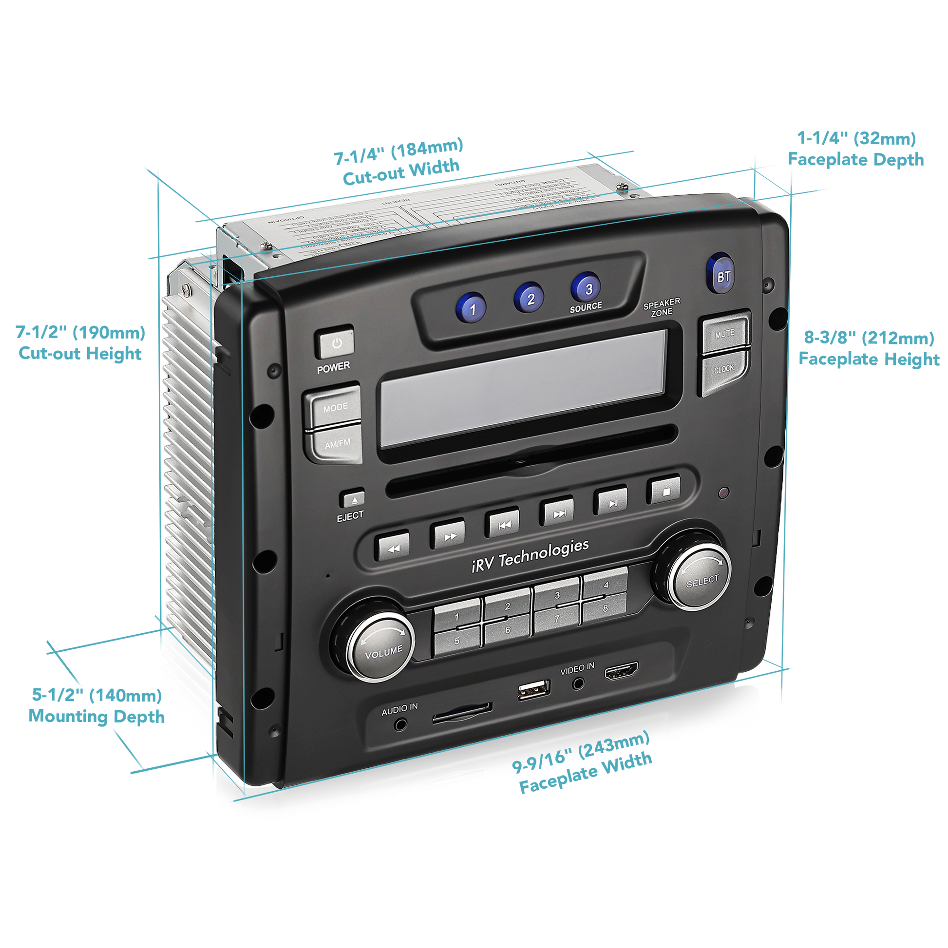 iRV34 RV Audio System, 3-Zone Wall Mount Radio DVD CD Player & 5.1 Surround Sound with Independent Zone 3