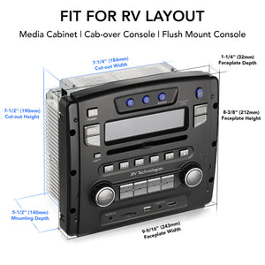 iRV34 RV Audio System, 3-Zone Wall Mount Radio DVD CD Player with Independent Zone 3