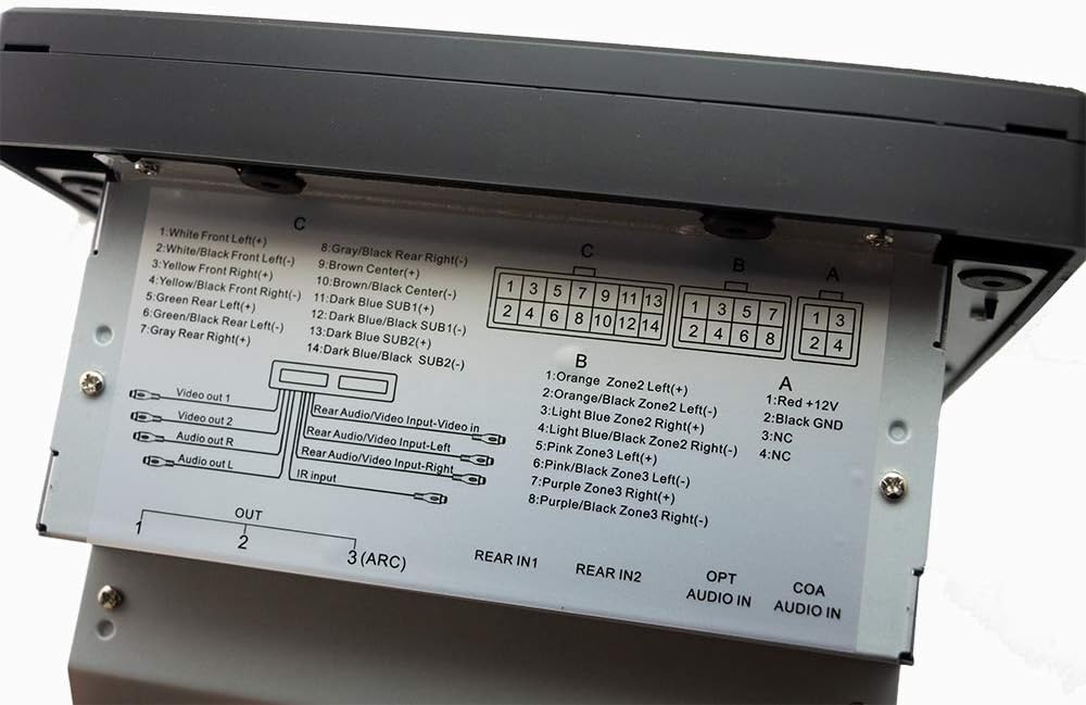 iRV66 Surround Sound, 3 Zones Wall Mount RV Radio Stereo with Wire Adaptor Concertone